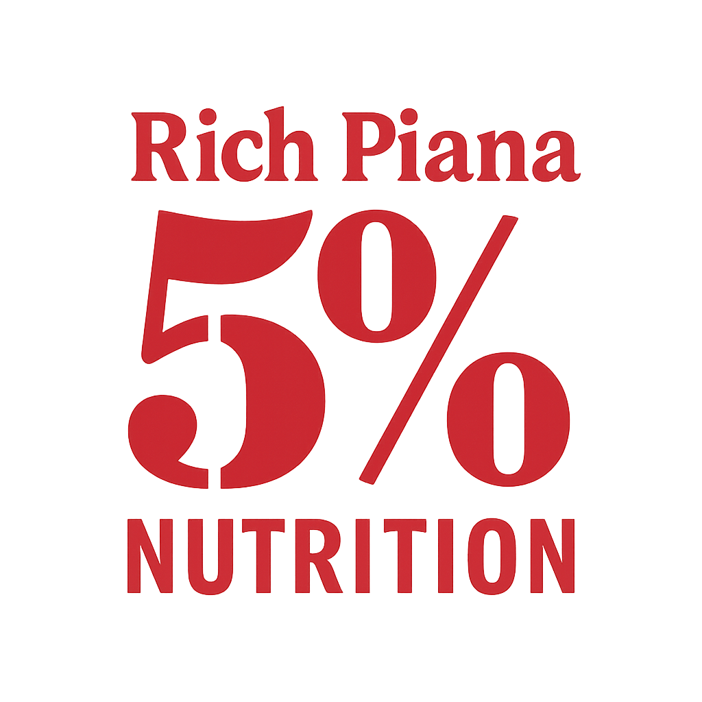 Rich Piana 5% Nutrition logotyp